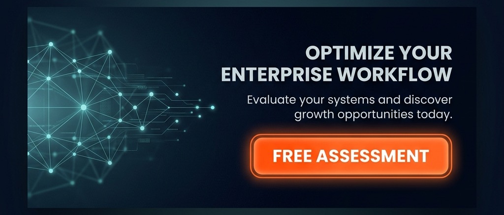Take the Free IAM Posture Assessment